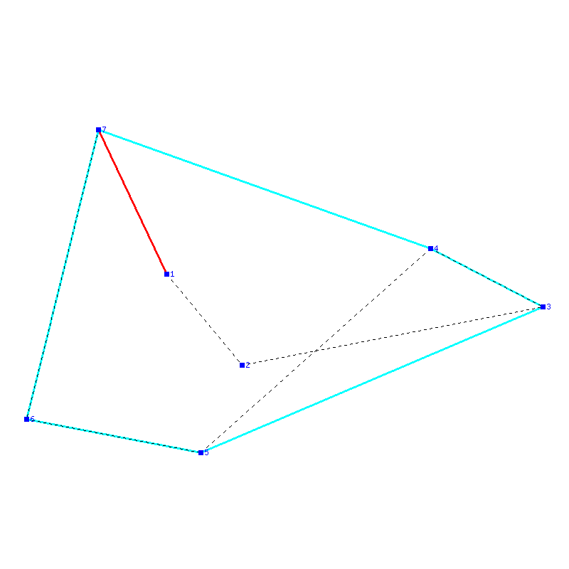 Flugauswertung